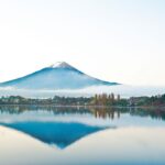 Mount Fuji view from Kawaguchiko